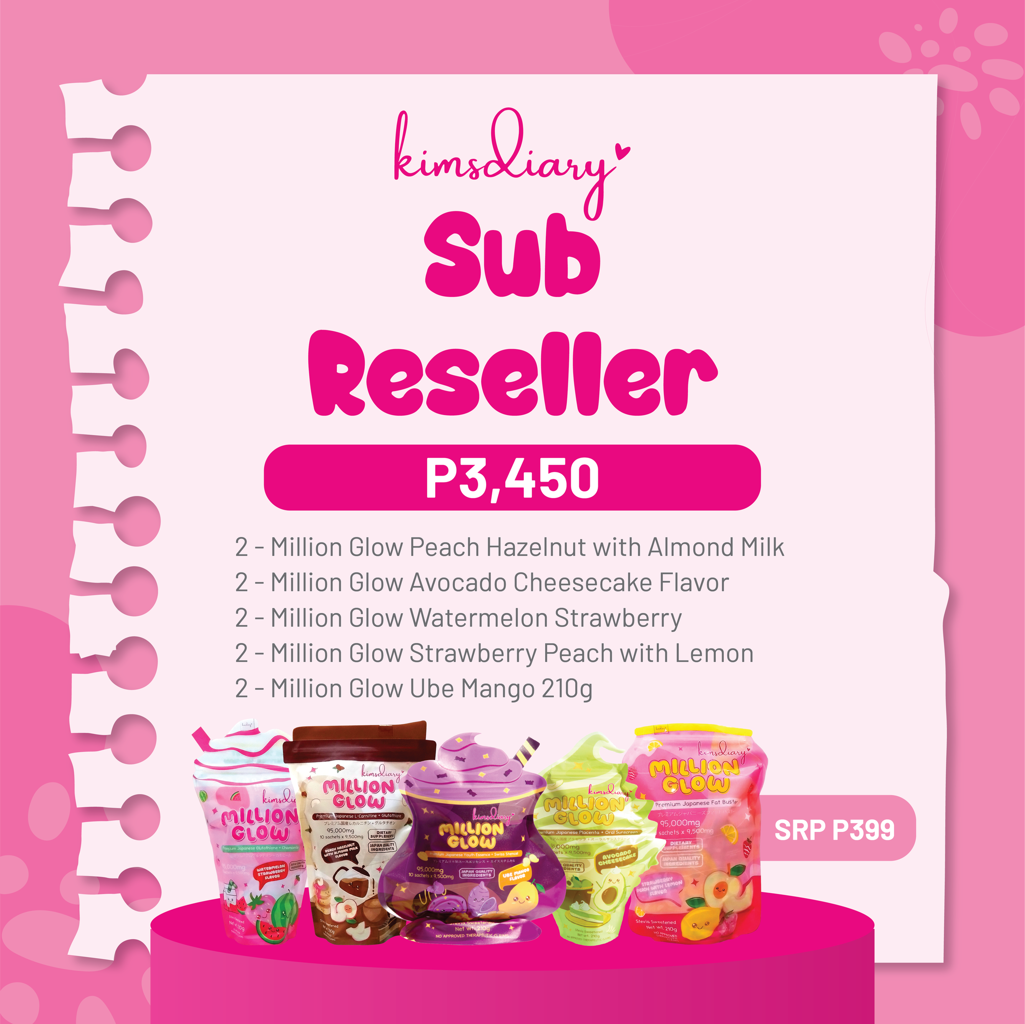 5 - Sub-Reseller